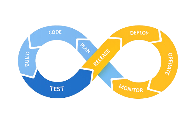 DevOps