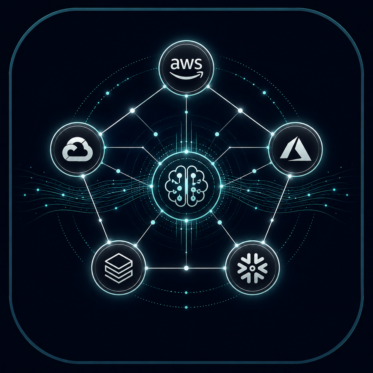MyAtrix Technology Consulting